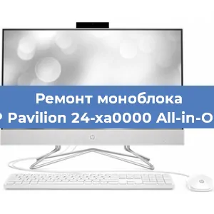 Замена материнской платы на моноблоке HP Pavilion 24-xa0000 All-in-One в Перми